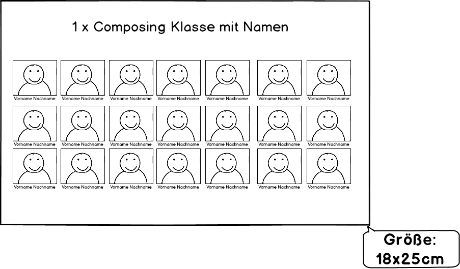 Composing Klasse mit Namen